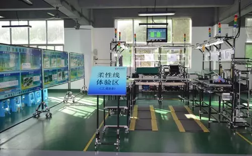 興千田精益-阿米巴高端論壇圓滿落幕！