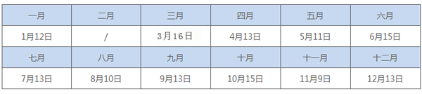 第55屆道場(chǎng)觀摩活動(dòng)圓滿落幕！