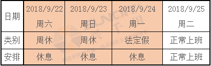 興千田關(guān)于2018年中秋、國(guó)慶放假通知！