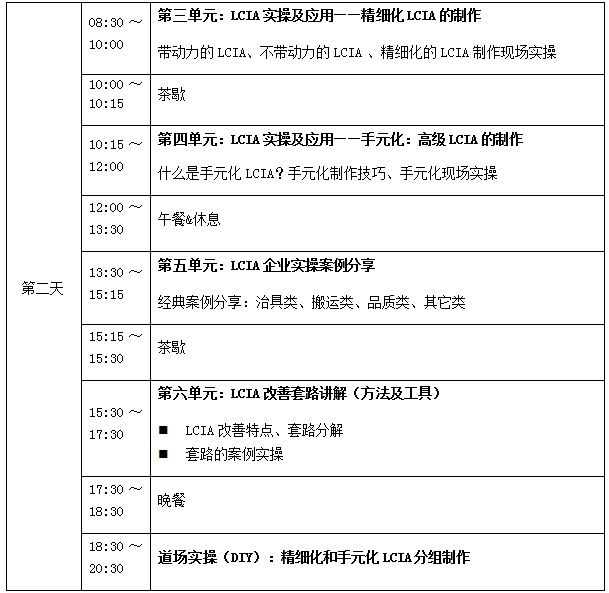 2018年12月份LCIA低成本自動(dòng)化課程招生啦！