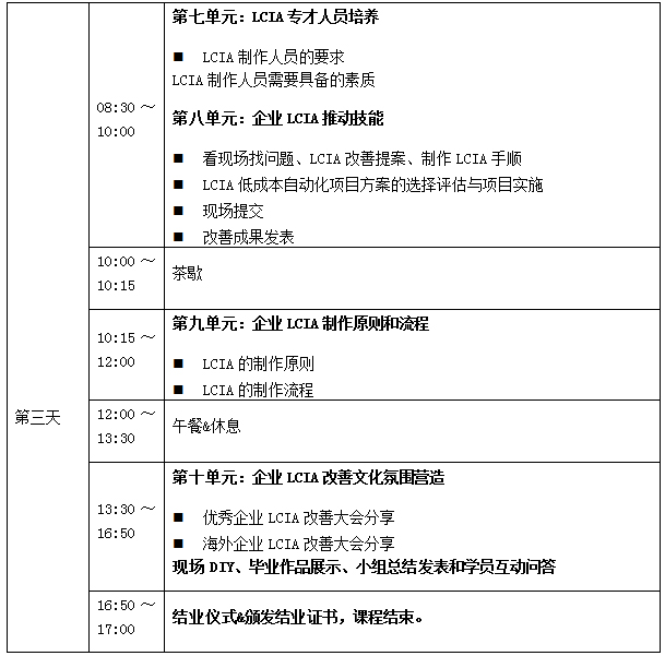 2018年12月份LCIA低成本自動(dòng)化課程招生啦！