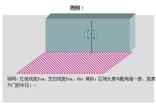 精益生產(chǎn)流水線如何劃線？