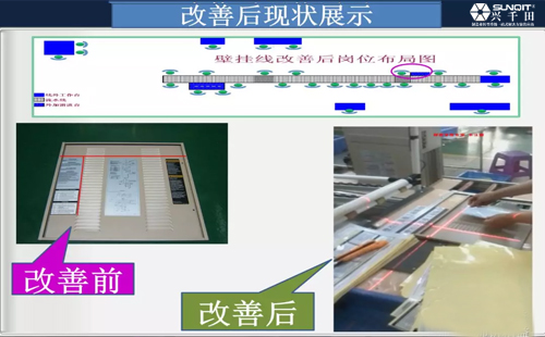 為什么辭職做精益生產(chǎn)？孔德高改善案例分享