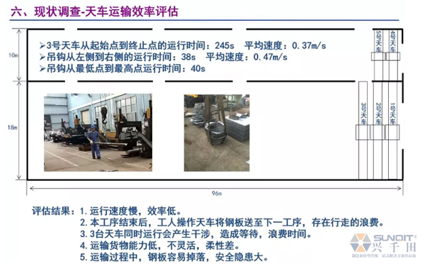 為什么辭職做精益生產(chǎn)？改善案例分享（二）