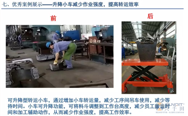 為什么辭職做精益生產(chǎn)？改善案例分享（二）