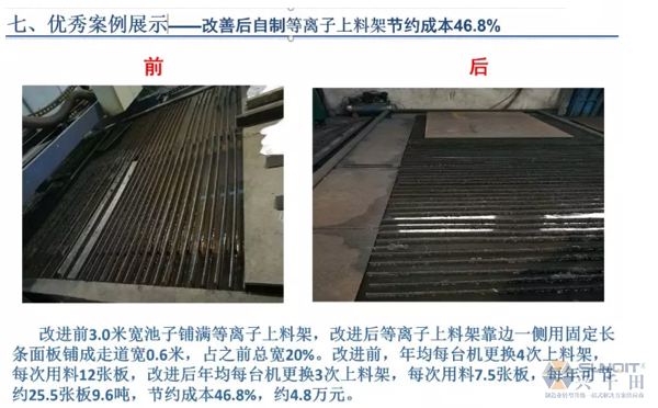 為什么辭職做精益生產(chǎn)？改善案例分享（二）