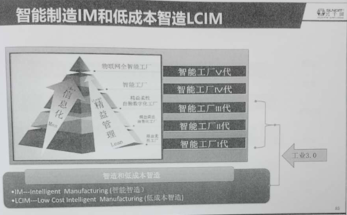 引領(lǐng)企業(yè)智能制造轉(zhuǎn)型，助推企業(yè)高效發(fā)展!