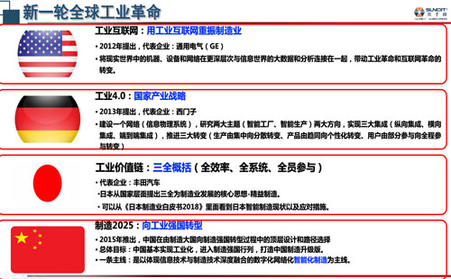 數(shù)字經(jīng)濟(jì)賦能，助力企業(yè)從“制造”邁向“智能制造”