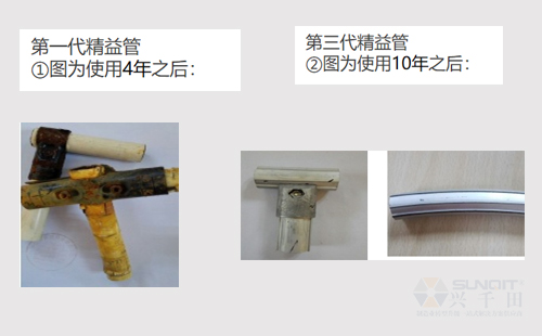 精益管線棒能用幾年？