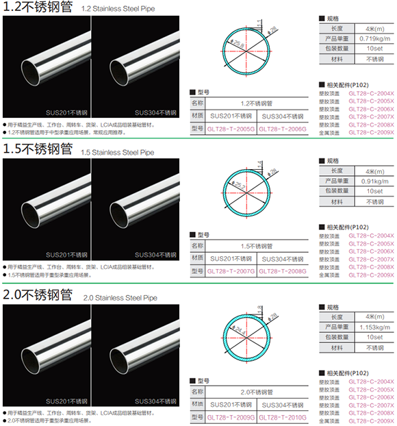 不銹鋼精益管一般是什么型號(hào)？