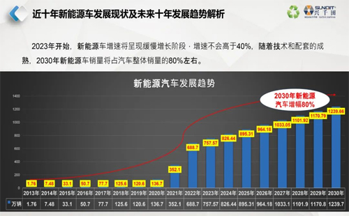 直播通知 | 9月26日，—走進工廠，探尋標桿線體