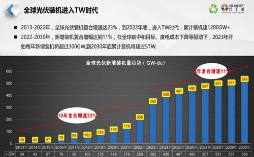 直播通知 | 9月26日，—走進工廠，探尋標桿線體
