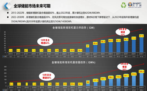 直播通知 | 9月26日，—走進工廠，探尋標桿線體