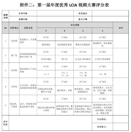 第一屆年度優(yōu)秀LCIA視頻案例大賽，案例征集開始啦！