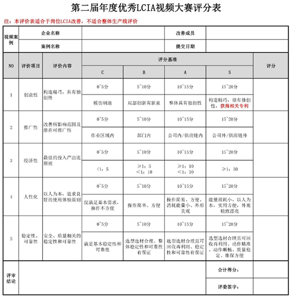 獎金飆升至10000元| 第二屆年度優(yōu)秀<a href='/zhinengyingyuan.htm' class='keys' title='點擊查看關(guān)于LCIA的相關(guān)信息' target='_blank'>LCIA</a>視頻案例大賽，案例征集開始啦！