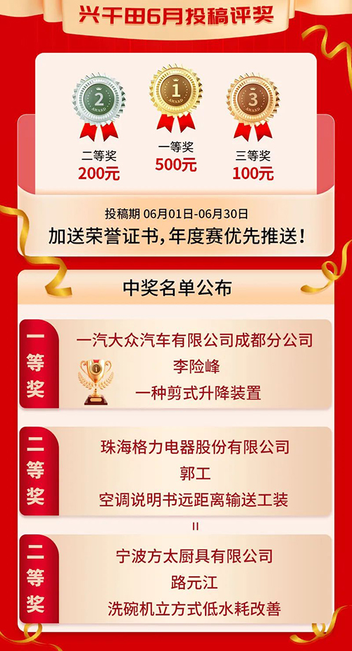 6月份優(yōu)秀LCIA視頻大賽 | 一等獎(jiǎng)獲獎(jiǎng)名單公布啦！