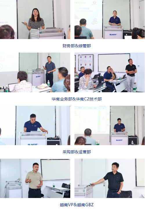攜手共進，共創(chuàng)未來! | 興千田2024年中總結會議圓滿召開3