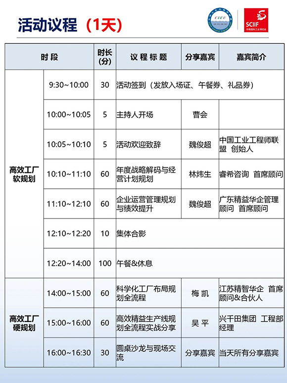 高效工廠規(guī)劃軟硬功專場分享會(huì)6